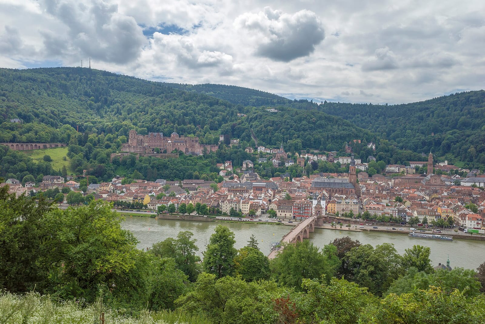 Stadtteile